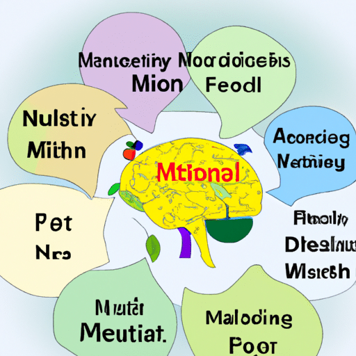 The Role of Nutrition in Mental Health